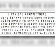 “곰팡이 제거용 욕실세정제 일부제품 액성표시 부적합”