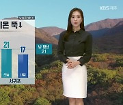 [날씨] 제주 내일 낮 기온 ‘뚝’…낮 최고 제주 14도·서귀포 17도