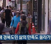 [여기는 안동] “지난해 경북도민 삶의 만족도 올라가” 외