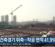 대구 건축경기 위축…착공 면적 41.9%↓