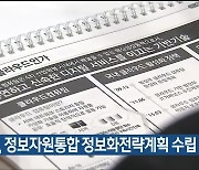 울산시, 정보자원통합 정보화전략계획 수립 추진