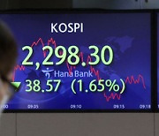 Korean stocks open sharply lower Thursday