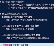 대한민국 과학기술정책 방향을 논한다