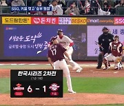 폰트 '역투'·최지훈 '맹타'…SSG, 키움 꺾고 '승부 원점'