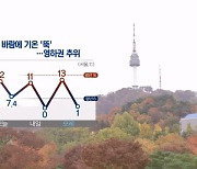 [프레스룸 날씨]매서운 가을 추위 시작…따뜻한 옷 챙기세요!