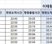 [단독] '이태원 참사' 가장 빨리온 구급차도 10시41분 도착