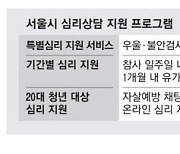 무기력하고 우울 … 트라우마 시달리는 시민들