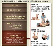 [더그래픽] 생명을 살리는 기적의 5분... 심폐소생술