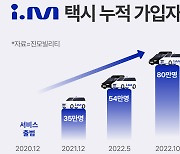 아이엠택시, 월매출 70억원 달성…"역대 최대기록"