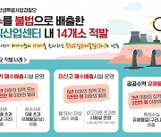 경기도, 기준 177배 폐수 무단방류 등 불법배출 사업장 14개소 적발