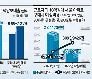 내년엔 주담대 9~10% 갈 수도…이자 폭탄 떨어진다