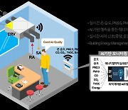 실내 공기질 높이는 기술, AI로 더 똑똑해졌다