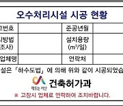 서산시, 개인하수처리시설 책임실명제 호평