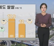 [날씨] 낮부터 기온 뚝…내일 아침 곳곳 영하권 추위