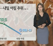 [날씨] 내일 아침 곳곳 영하권 추위…강원북부 한파특보