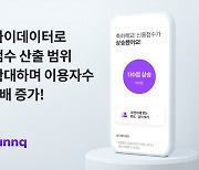 마이데이터 접목한 핀크 '신용점수 올리기'…이용자 4배 늘어