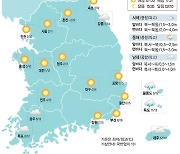 [4일의 날씨] 쌀쌀한 출근길… 일교차 유의