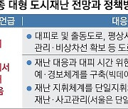 [단독] 6년간 “압사 위험” 3번의 시그널에도…대책은 없었다