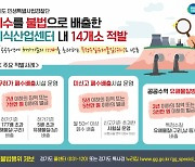 경기도, 지식산업센터 내 폐수배출사업장 14곳 적발