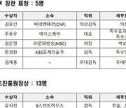 ‘2022 대중문화예술 제작스태프대상’에 김유선 등 18명 선정