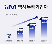 '아이엠택시' 진모빌리티···월 매출 70억 역대 최고