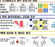 ‘돈 사고 막아라’…은행 장기근무자 비율 제한한다