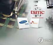 "韓 반도체산업 종합경쟁력은 6개 조사 대상국 중 5위"