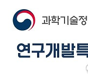 '연구개발특구 IR 경진대회' 과기장관상에 에덴룩스·큐어버스