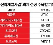 올해 선정 국가신약개발 과제 117개…CAR-T부터 엑소좀까지 주목할 파이프라인은