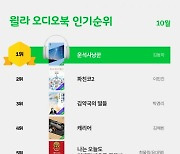 [윌라 베스트오디오북] 1위 김동하 '운석사냥꾼'