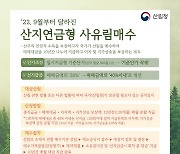 규제에 꽁꽁 묶인 산(山) 팔아 10년 동안 연금 받자