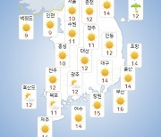 오늘(4일) 전국 대체로 맑고 초겨울 추위…찬바람에 체감온도 '뚝'