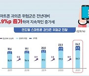 신체 건강까지 위협하는 '스마트폰 중독', 이때만큼은 사용하지 말아야...