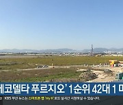 ‘에코델타 푸르지오’ 1순위 42대 1 마감