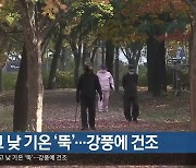 대구·경북 맑고 낮 기온 ‘뚝’…강풍에 건조