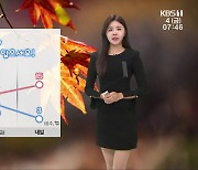 [날씨] 광주·전남 찬 공기 유입 ‘기온 뚝↓’…따뜻한 옷 입으세요!