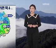 [930 날씨] 오늘 아침 기온 뚝…모레 낮부터 추위 누그러져