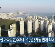 부산 아파트 20주째↓…10년 5개월 만에 최대 하락