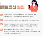 퇴직연금 디폴트 옵션 어떻게 설정하나 [신용훈의 일확연금]