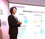 Korea to expand funding for venture capitals to invest in startups