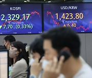 Seoul stocks open slightly higher Friday