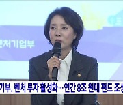 중기부, 벤처 투자 활성화···연간 8조 원대 펀드 조성