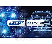 Samsung, Hyundai stay in top 100 global brand club