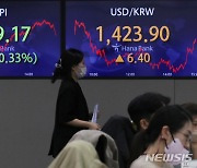 5연속 자이언트 스텝 가늠할 美 CPI 주목…증시 영향은