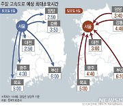 쌀쌀한 날씨에 평소 주말보다 교통량 감소[주말·휴일 고속도로]