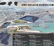 어촌어항공단, 서귀포시 어촌어항재생사업 건축설계 본격화