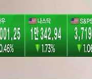 [글로벌 마켓] 뉴욕증시, FOMC 여파에 나흘째 하락…국채금리 급등