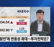 [차영주의 금요시장] "빠지면 더 산다"…약세장에서 빛나는 종목은?