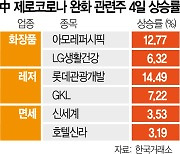 中 제로코로나 폐지되나···화장품·면세점株 '들썩'