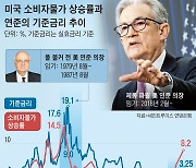 [Market Watch]미국 물가 이제는 잡힐까…'5연속 자이언트 스텝’ 분수령